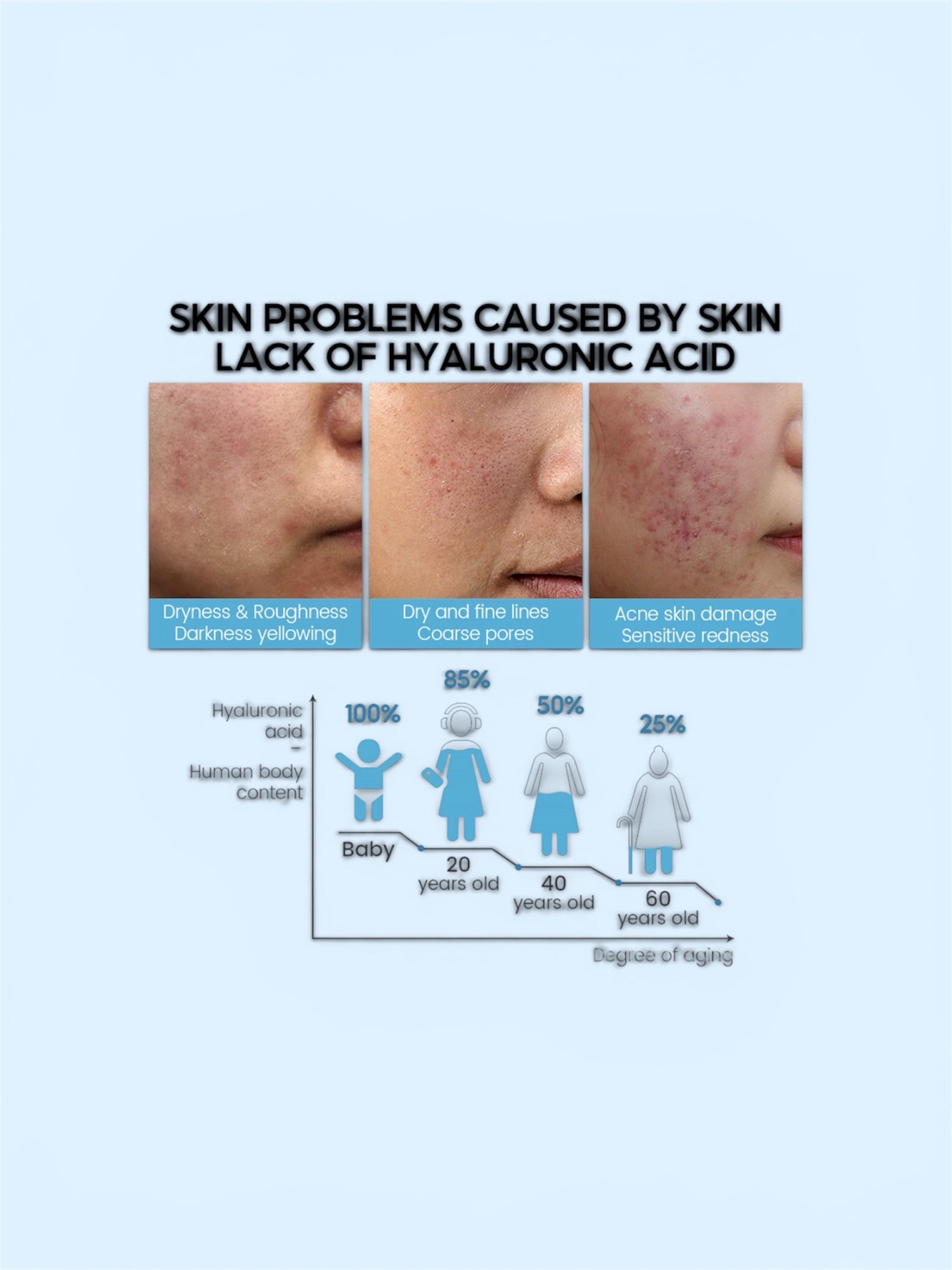 Hydra Glow Hyaluronic Serum
